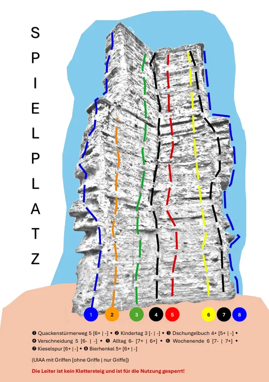 Topo Spielplatz | © Thomas Kostial, Theodor Kubusch
