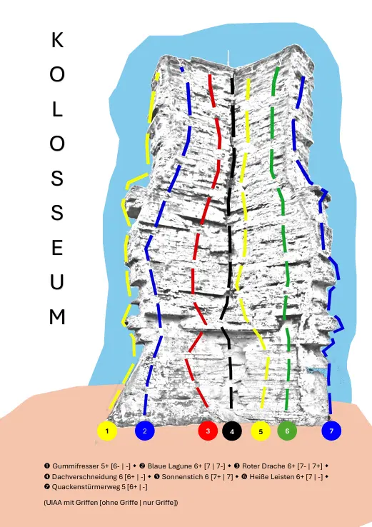Topo Kolosseum | © Thomas Kostial, Theodor Kubusch