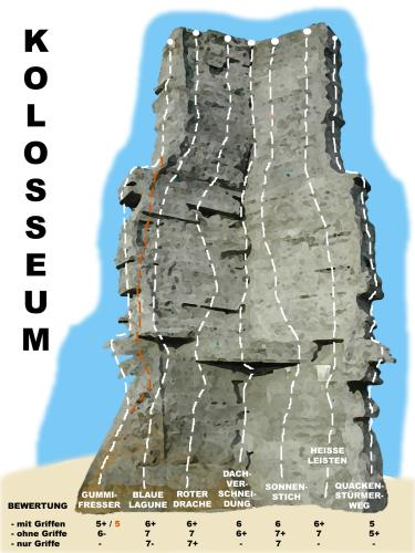 Kolosseum | © Thomas Kostial Topo Kolosseum | © Thomas Kostial